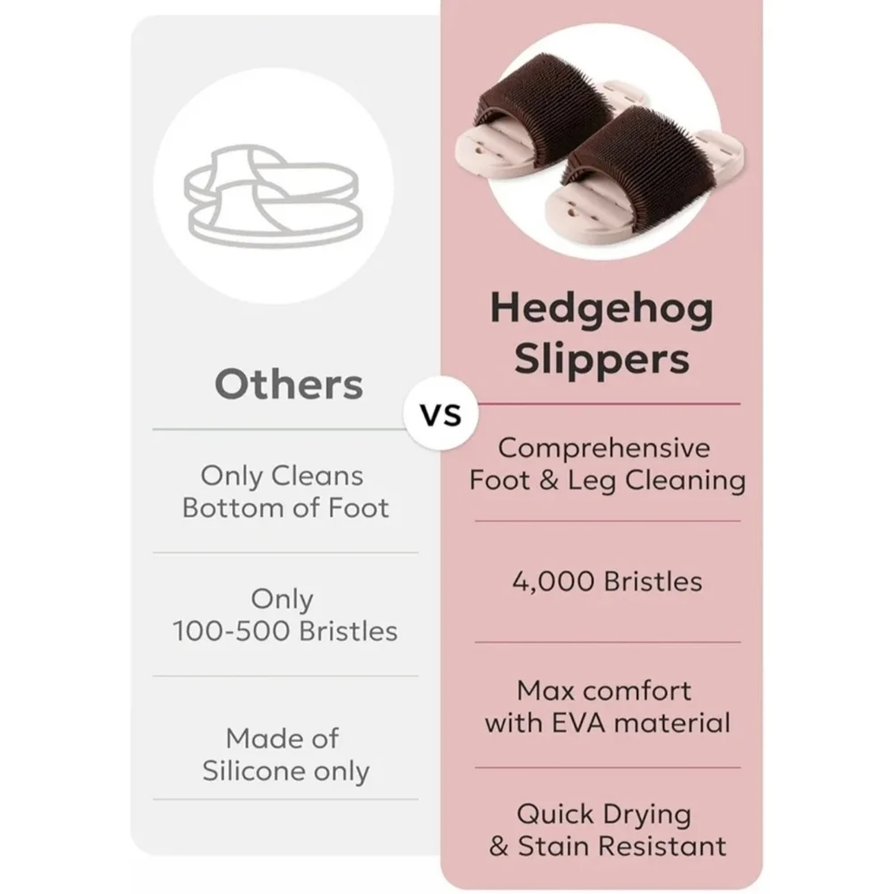 NEW Hedgehog Bath Slippers